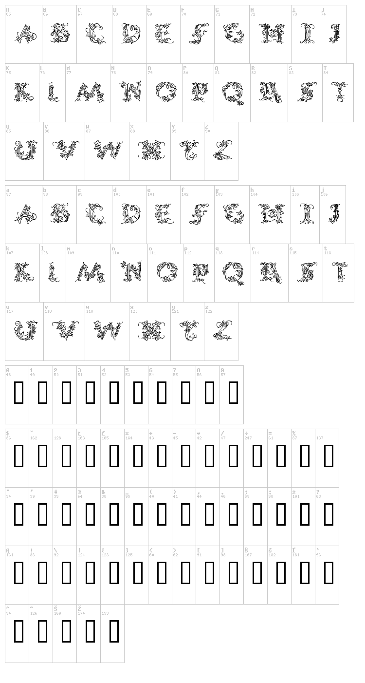Callipsografia font map